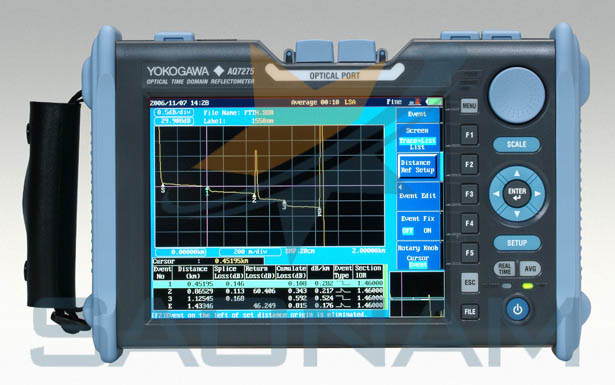 Yokogawa AQ7275